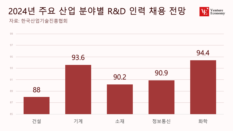 2024RD채용_자체제작_20240104