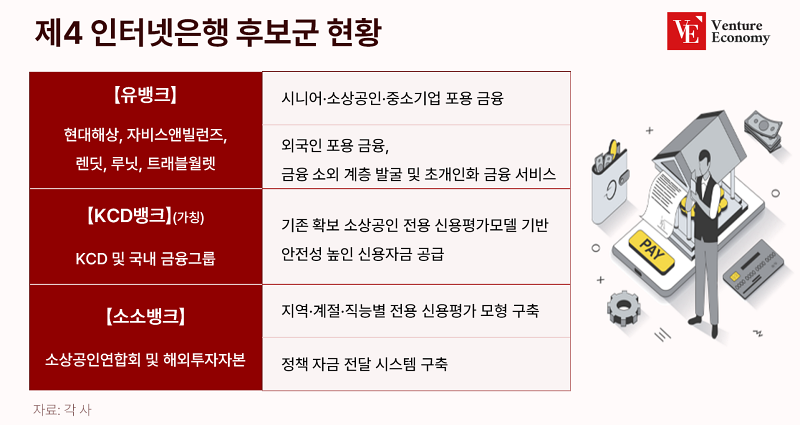 internetbank_venture_20240226