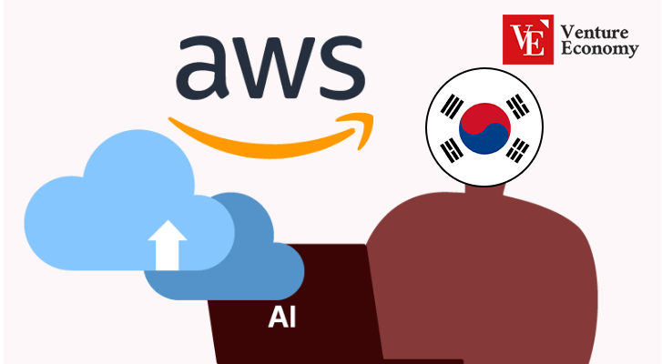 aws_VE_20240320