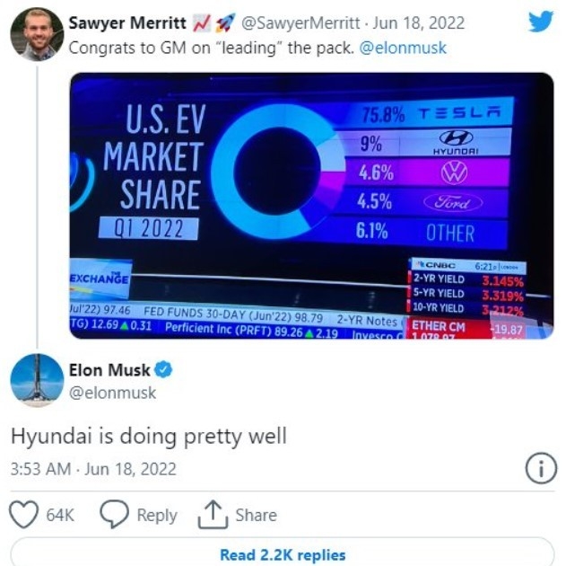 Hyundai is doing pretty well 20240628 002 1